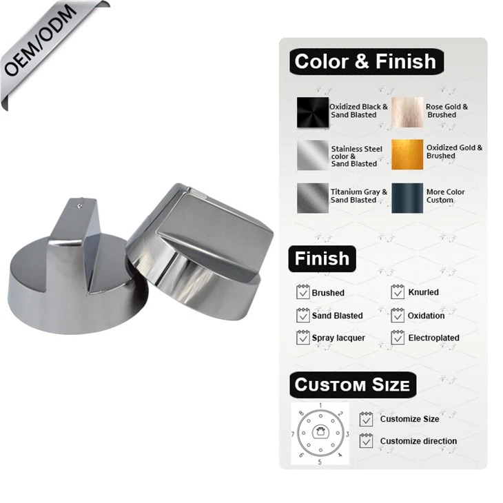 Gas Range Safety Knobs Gas Range Safety Knobs